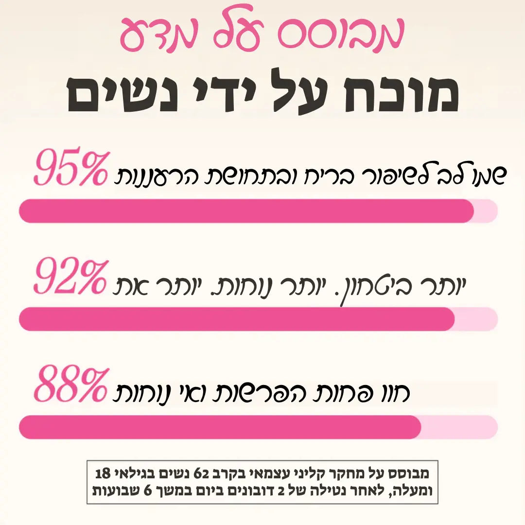 דובוני האיזון