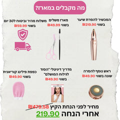 Koncherto Face Trimmer koncherto