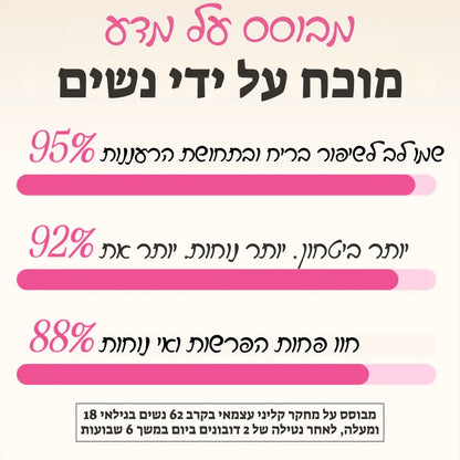 דובוני האיזון
